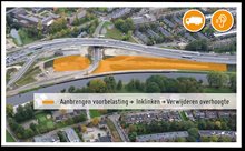 aanbrengen voorbelasting