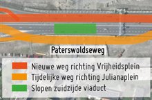 fase 2 paterswoldseweg