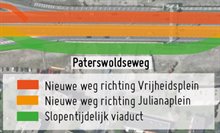 Fase 3 paterswoldseweg