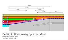 20220322 detail bouwtekening voegloze overgang 13.34.14