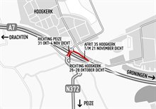 20221021 Onderdoorgang rotondes Hoogkerk dicht - Groningen Bereikbaar