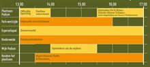 blokkenschema def